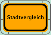 Zum FR-Stadtvergleich