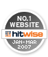 Hitwise